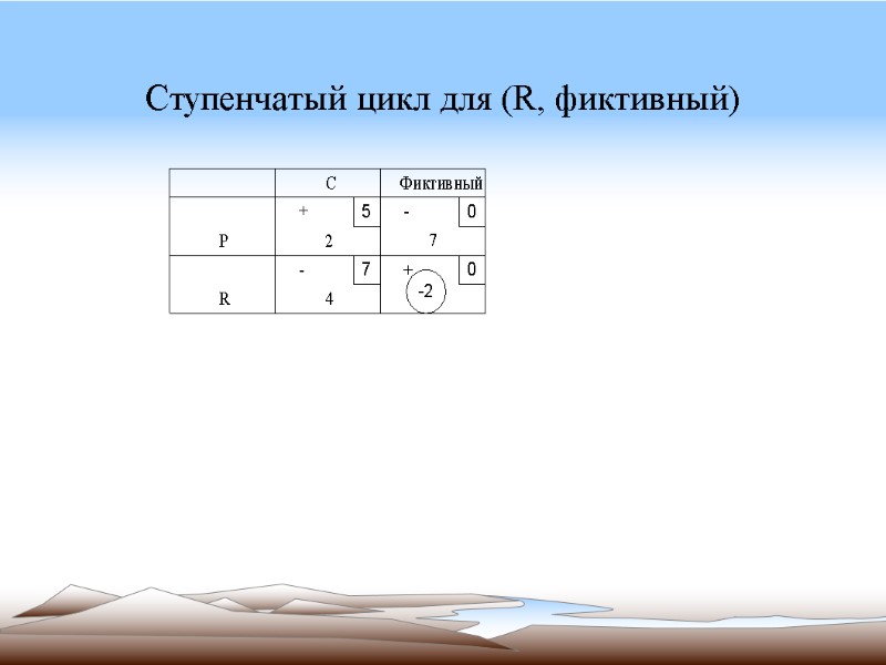 Ступенчатый цикл для (R, фиктивный)